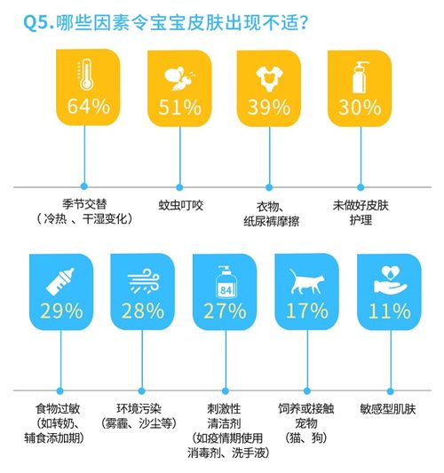 韩美官网媒体中心网络维护公告 动态更新与沟通桥梁的再加强